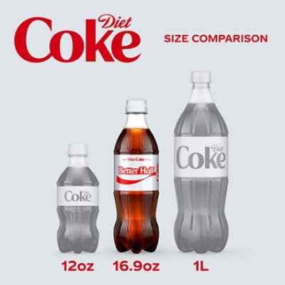 Diet Coke Soda Pop Cola 6 Count - 16.9 Fl. Oz. - Image 3