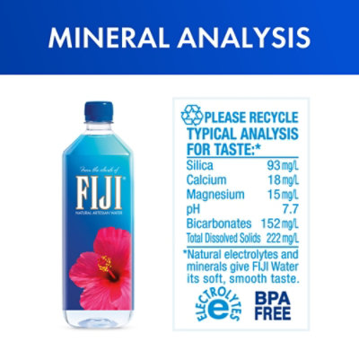 FIJI Natural Artesian Bottled Water - 33.8 Fl. Oz. - Image 5