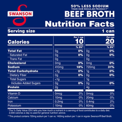 Swanson 100% Natural - 50% Less Sodium Beef Broth - 14.5 Oz - Image 4