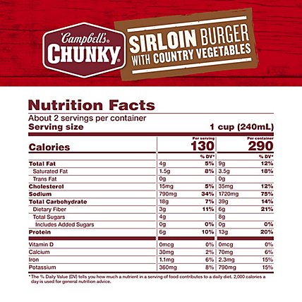Campbells Chunky Soup Sirloin Burger with Country Vegetables - 18.8 Oz - Image 5
