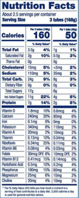 Stonyfield Organic Kids Reduced Fat Yogurt Tubes Cherry & Berry - 8-2 Oz - Image 2