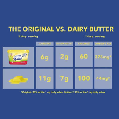 I Cant Believe Its Not Butter! Original Spread - 15 Oz  - Image 4