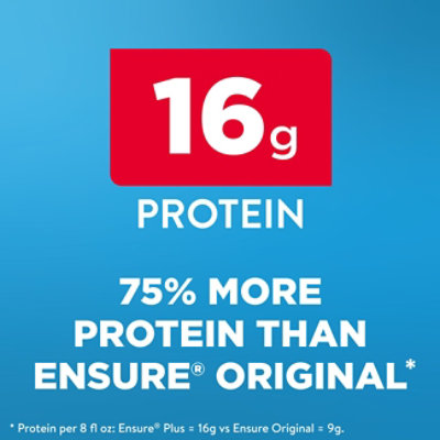 Ensure Plus Nutrition Shake Ready To Drink Strawberry 6-8 Fl. Oz. - Image 5