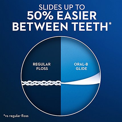 Oral-B Glide Pro Health Deep Clean Dental Floss Cool Mint - Each - Image 3