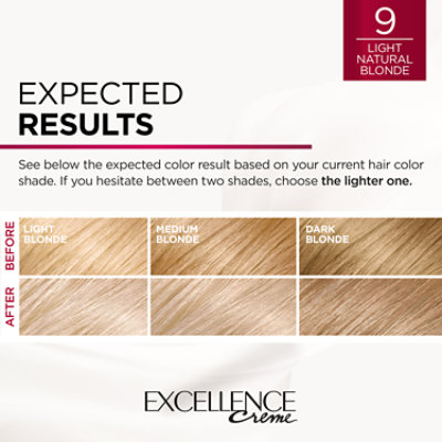 L'Oreal Paris Excellence Creme Permanent Triple Care Hair Color 9 Light Natural Blonde Kit - Each - Image 4