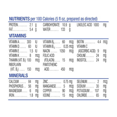 Similac Sensitive Milk Based Powder Infant Formula With Iron In Can - 12.5 Oz - Image 3