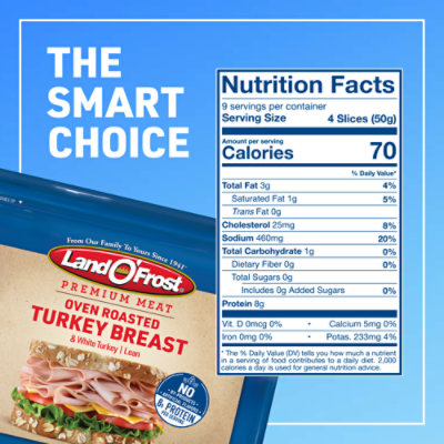 Land O Frost Premium Turkey Breast & White Turkey Lean Oven Roasted - 16 Oz - Image 4