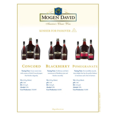 Mogen David Wine Concord - 750 Ml - Image 2