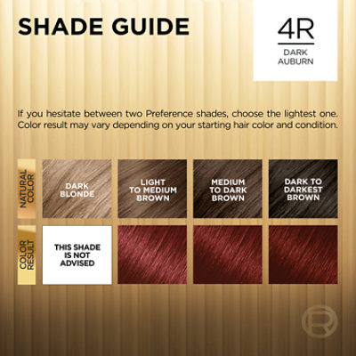 L'Oreal Paris Superior Preference Permanent Hair Color 4R Dark Auburn Kit - Each - Image 4