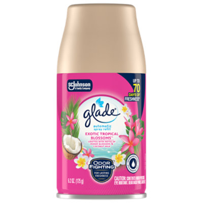 glade Acme Coupon