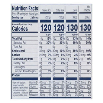 Lucerne Cheese Natural Party Pleasers Variety - 16 Oz - Image 4