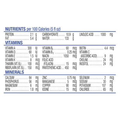 Similac Sensitive Milk Based Ready To Feed Infant Formula Bottle - 32 Fl. Oz. - Image 3
