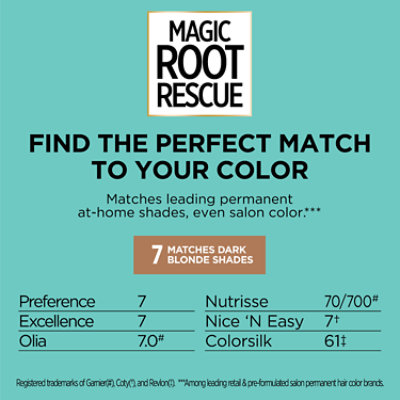 L'Oreal Paris Magic Root Rescue 10 Minute Root Hair Coloring Kit 7 Dark Blonde Kit - Each - Image 3