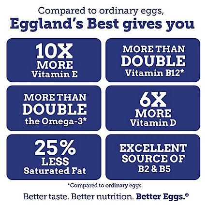 Egglands Best Extra Large White Eggs  - 12 Count - Image 4