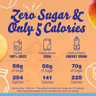 Crystal Light Peach Mango Naturally Flavored Powdered Drink Mix with Caffeine - 10 Count - Image 2