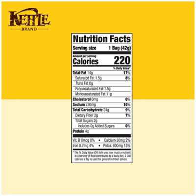 Kettle Potato Chips New York Cheddar - 1.5 Oz