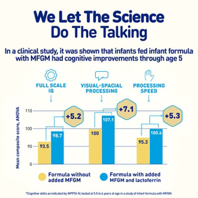 Enfamil NeuroPro Infant Formula Milk Based Liquid with Iron Ready to Use -  6-8 Fl Oz - Image 5