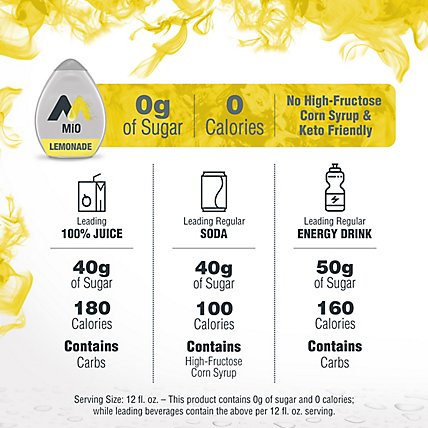 MiO Lemonade Naturally Flavored Liquid Water Enhancer Drink Mix Bottle - 1.62 Fl. Oz. - Image 6