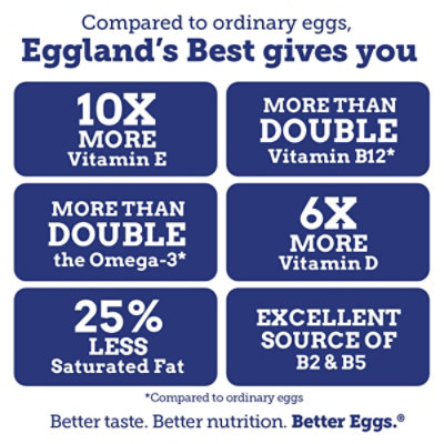 Eggland's Best 100% USDA Organic Certified Large Brown Eggs - 12 Count - Image 5