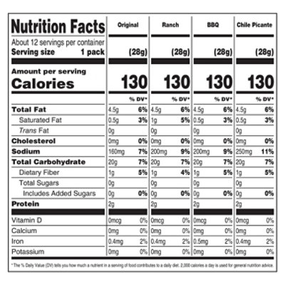 Corn Nuts Corn Kernels Crunchy - 12-1 Oz - Image 4