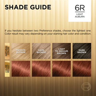 L'Oreal Paris Superior Preference Fade-Defying Permanent Hair Color 6R Light Auburn Kit - Each - Image 4