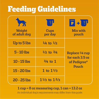 Pedigree Complete Nutrition Roasted Chicken Rice & Vegetable Small Dog Adult Dry Food - 3.5 Lbs - Image 3