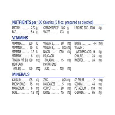 Similac Total Comfort Milk Based Powder Infant Formula With Iron In Can - 12.6 Oz - Image 3