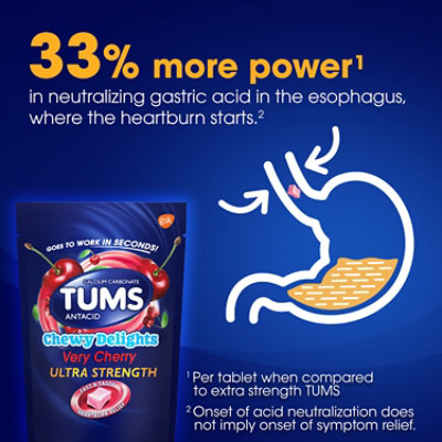 Tums Chewy Delights Very Cherry - 32 Count - Image 5