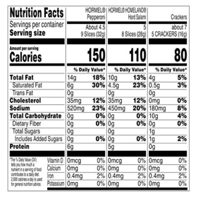Hormel Snack Tray Shelf Stable - 14.7 Oz - Image 3