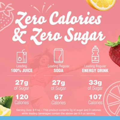Crystal Light Liquid Strawberry Lemonade Naturally Flavored Drink Mix - 1.62 Fl. Oz. - Image 3