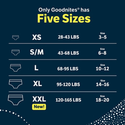 Goodnites Girls' Nighttime Bedwetting Underwear Size S/M (43-68 lbs) - 14 Count - Image 2