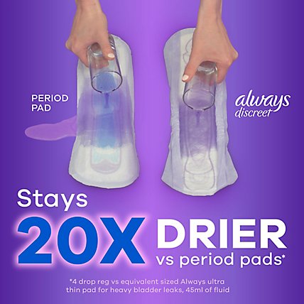 Always Discreet Light Absorbency Up To 100% Leak Protection Incontinence Pads - 30 Count - Image 7