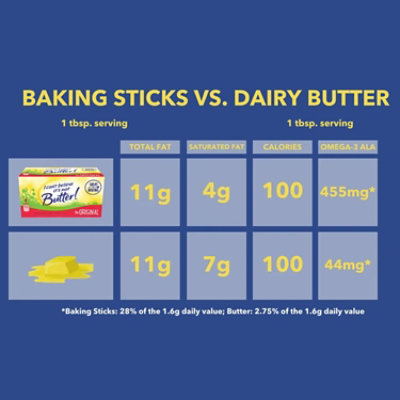 I Cant Believe Its Not Butter! Baking Sticks - 16 Oz - Image 4