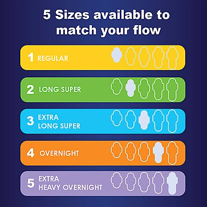 Always Size 4 Overnight Absorbency Unscented Maxi Pads without Wings - 28 Count - Image 4