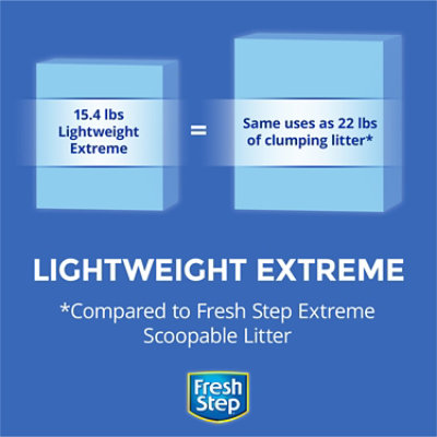 Fresh Step Lightweight Extreme Scented Clumping Cat Litter with Febreze - 15.4 Lbs - Image 3