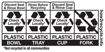 Signature Farms Salad Bowl Chopped Italiano Salad with Salami and Turkey - 5.25 Oz - Image 3