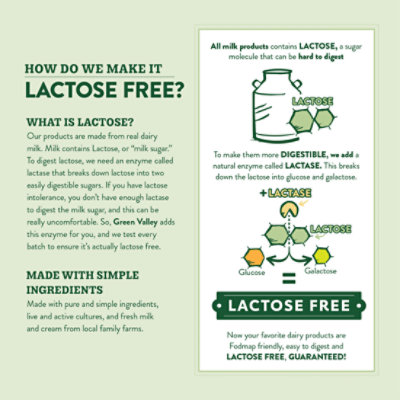 Green Valley Creamery Lactose Free Butter Sticks - 2-4 Oz - Image 5