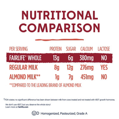 Fairlife Milk Ultra-Filtered Whole - 52 Fl. Oz. - Image 5
