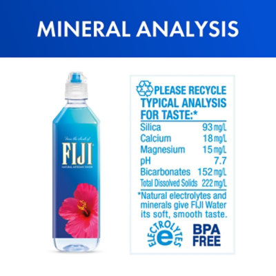 FIJI Natural Artesian Bottled Water Sports Cap - 23.7 Fl. Oz. - Image 5