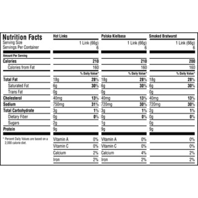 Hillshire Farm Polska Kielbasa Smoked Sausage Links 5 Count - Image 3