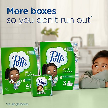 Puffs Plus Lotion White Facial Tissue - 3-124 Count - Image 4
