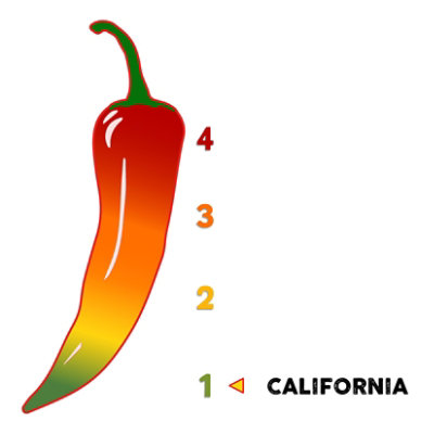 El Guapo Whole California Chili Pods (Chile California Entero) - 2.5 Oz - Image 3