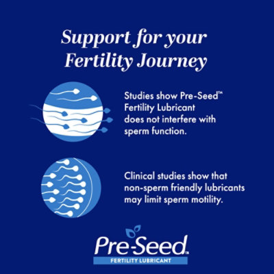 Pre-Seed Fertility Lubricant For Use By Couples Trying To Conceive - Each - Image 4