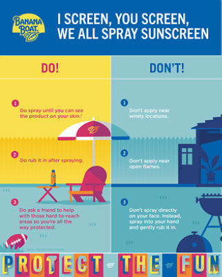 Banana Boat Kids Max Protect & Play Broad Spectrum SPF 100 Clear Sunscreen Spray - 6 Oz - Image 5