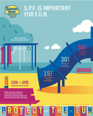 Banana Boat Kids Max Protect & Play Broad Spectrum SPF 100 Clear Sunscreen Spray - 6 Oz - Image 3