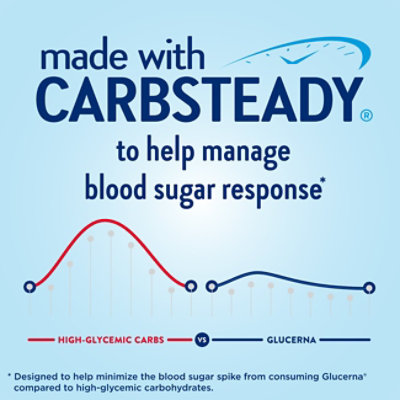 Glucerna Hunger Smart Diabetes Nutritional Shake Ready To Drink Rich Chocolate - 6-10 Fl. Oz. - Image 3