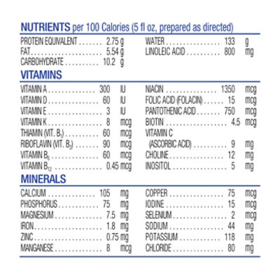 Similac Infant Formula Powder Alimentum Hypoallergenic and Colic With Iron - 12.1 Oz - Image 3