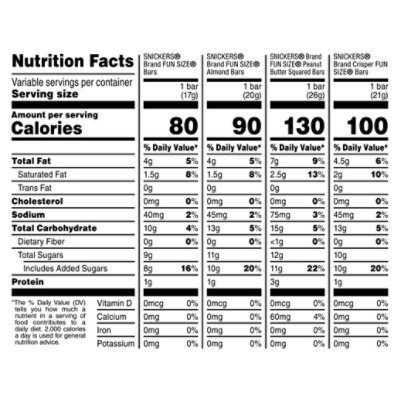 Snickers Candy Bar Fun Size Variety - 35.09 Oz - Image 4