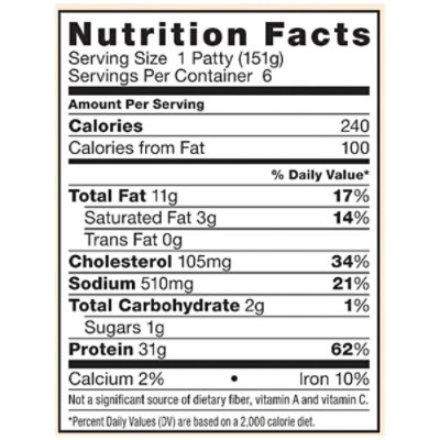 Butterball Turkey Burger Original Seasoned - 32 Oz - Image 3