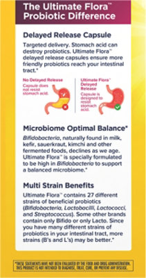 ReNew Life Ultimate Flora Probiotic Supplement Vegetable Capsules Womens Care - 30 Count - Image 3